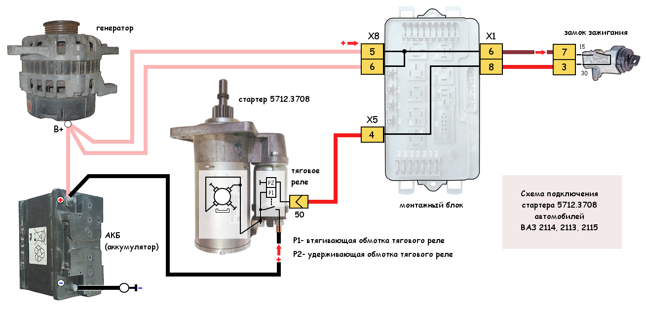 Подключение стартера ваз 2115 Схема подключения стартера автомобиля ВАЗ 2114 (2113, 2115)