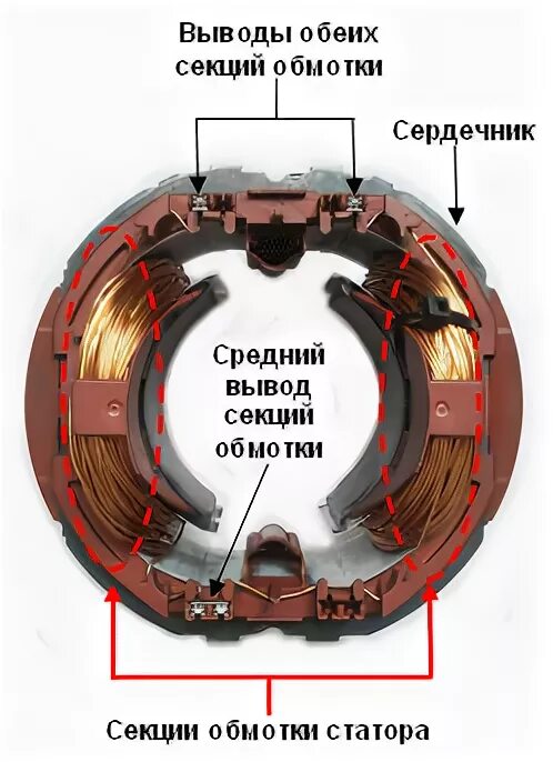 Подключение статора коллекторного двигателя переменного тока Коллекторный двигатель