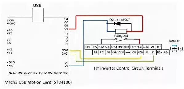 Подключение stb устройства USB Motion Card STB4100 - Страница 20 - cnc-club.ru