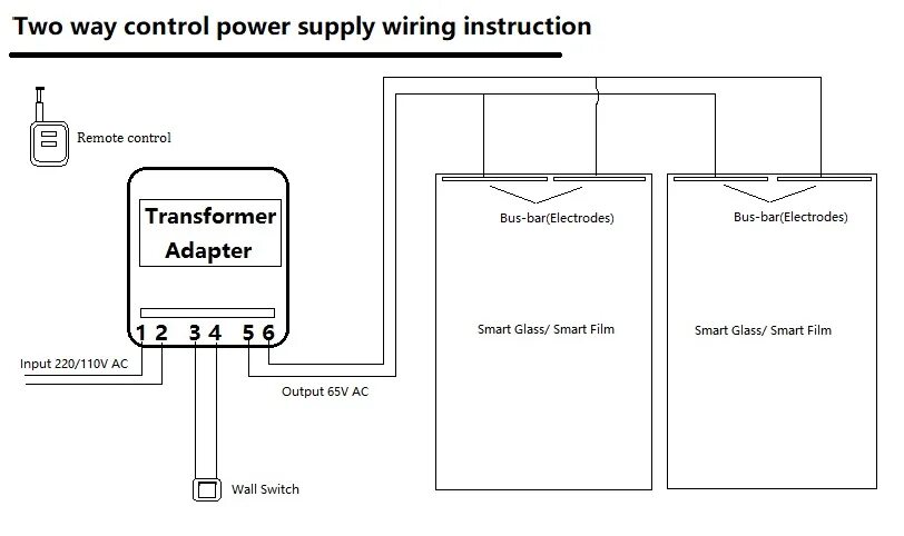 Подключение стекло 3 Power Transformer Supply - Smart Glass VIP