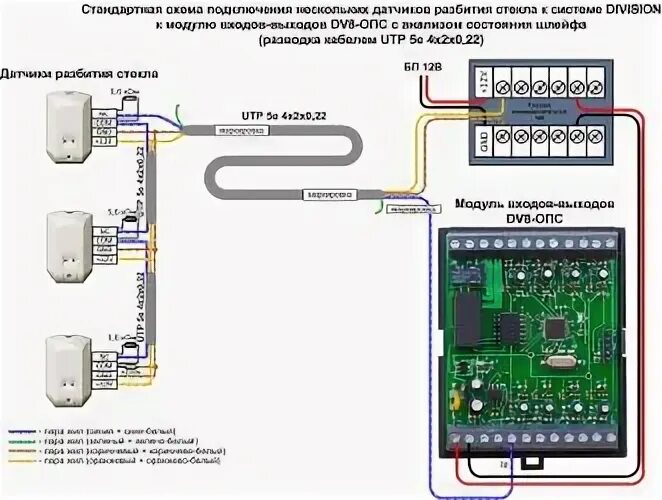 Подключение стекло 3 Датчик разбития стекла принцип работы - Всё про сигнализации, видеонаблюдение и 