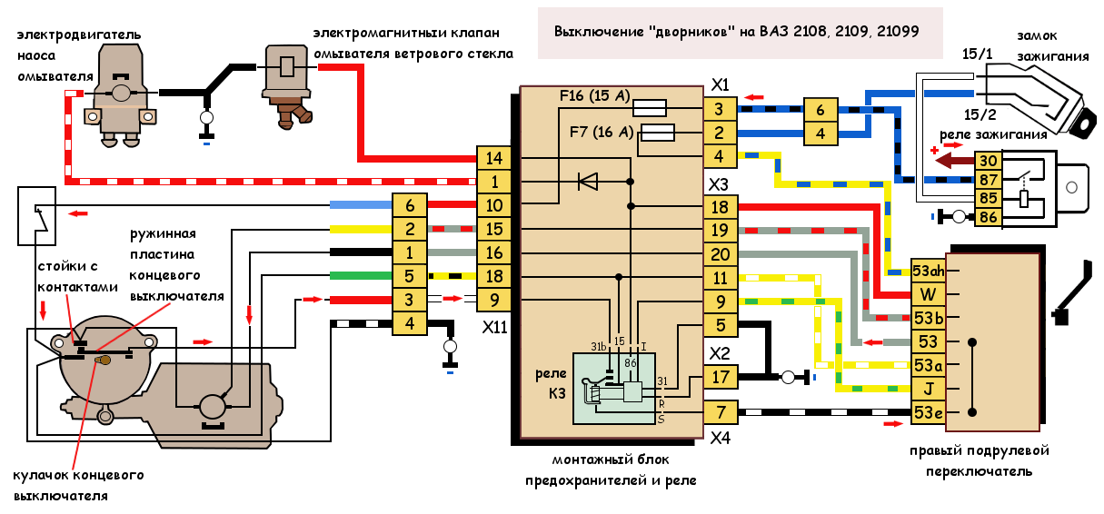 Подключение стеклоочистителя ваз 2108 Почему не выключаются "дворники" на автомобиле?