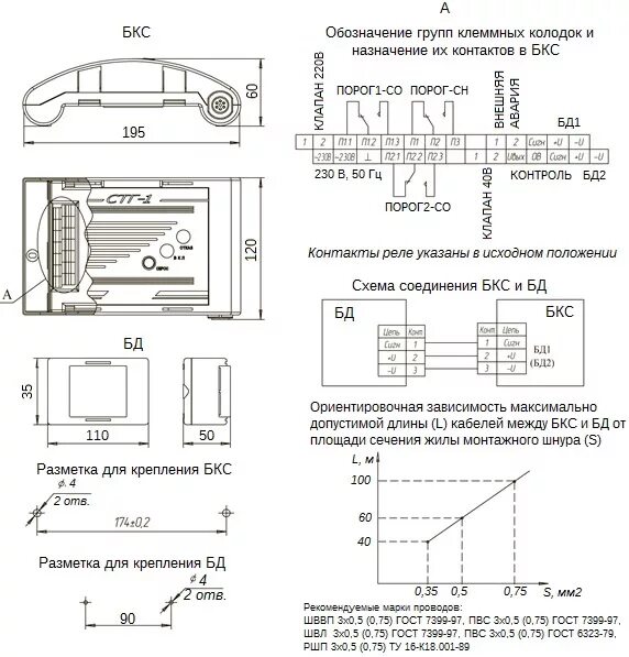 Подключение стг 3 СТГ-1