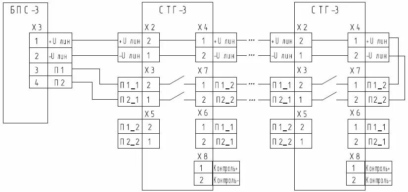 Подключение стг 3 СТГ-3-CO сигнализатор ИБЯЛ.413411.051, с поверкой.