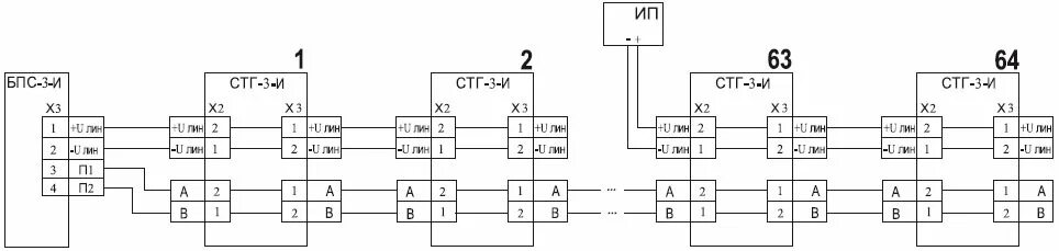 Подключение стг 3 СТГ-3-И-CO сигнализатор ИБЯЛ.413411.051-20, с поверкой.