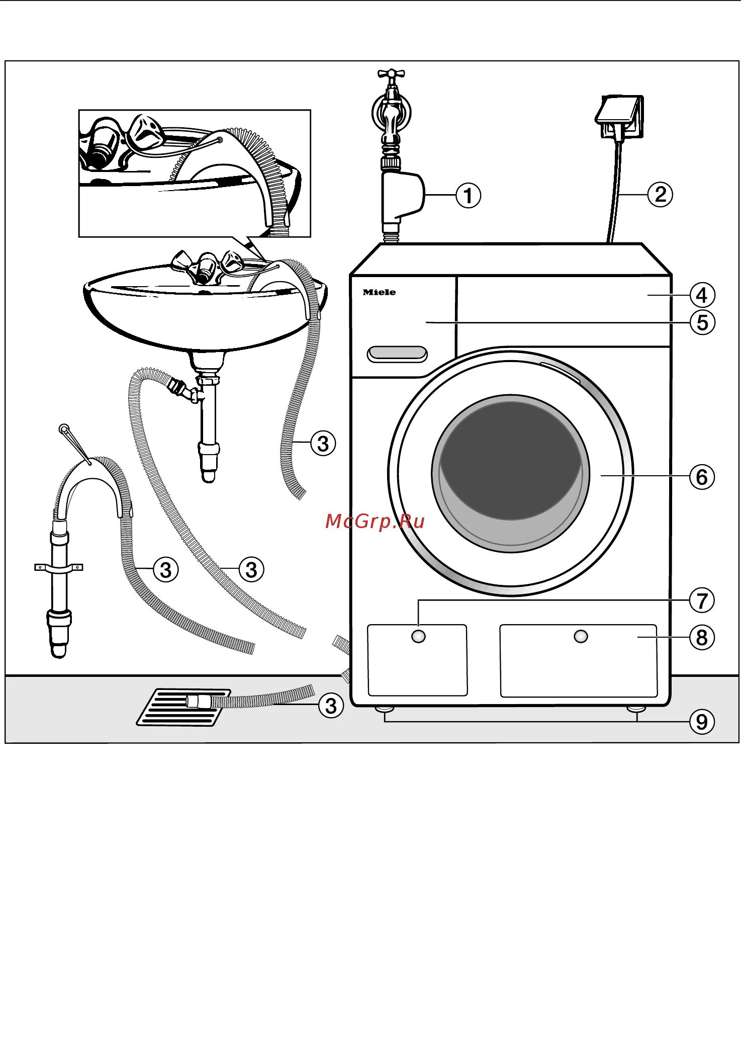 Подключение стир машины Miele WCI670WPS 77/110 Установка и подключение