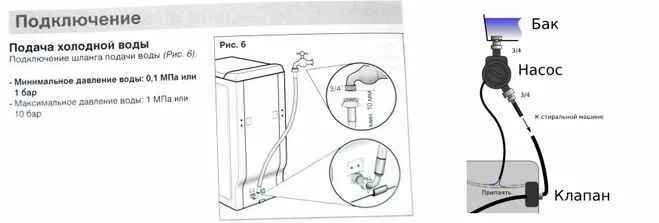 Подключение стиральной машинки автомат без водопровода Давление воды для стиральной машины автомат HeatProf.ru
