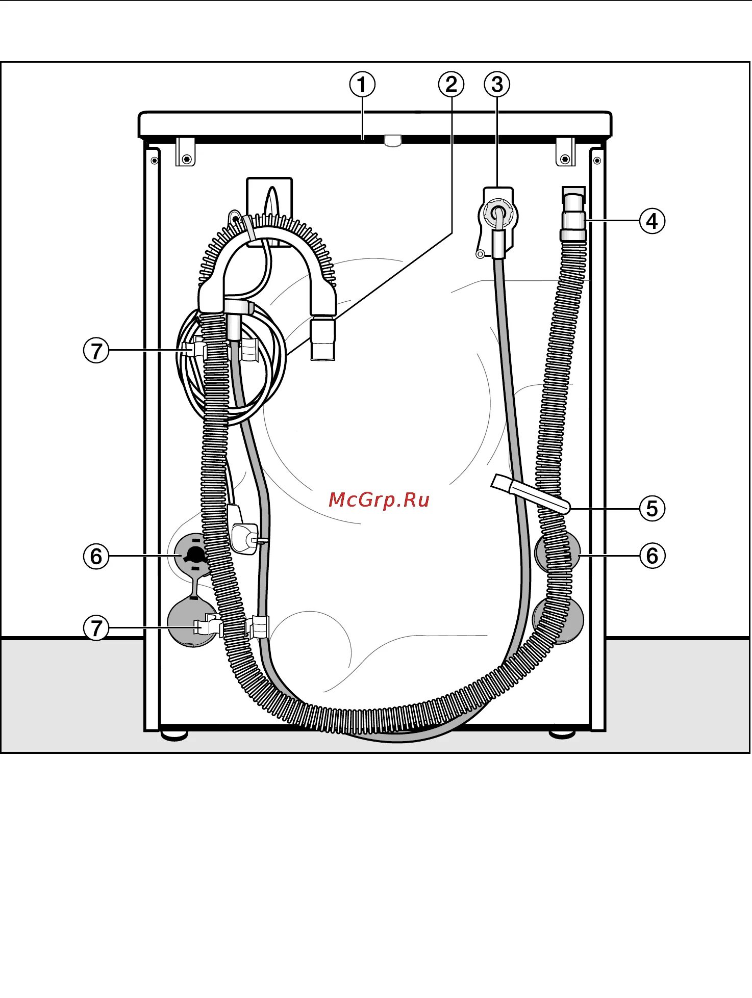 Подключение стиральной машины asko Miele WDA100 50/76 Вид сзади