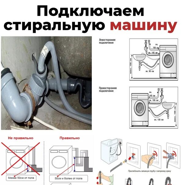 Подключение стиральной машины автомат Картинки ПОДКЛЮЧИТЬ СТИРАЛЬНУЮ МАШИНУ ВОДОПРОВОДУ КАНАЛИЗАЦИИ