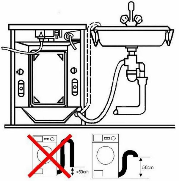 Beko WMD 54500 Инструкция по эксплуатации онлайн 21/24 125364