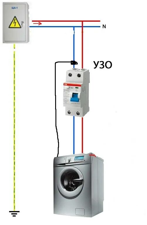 Подключение стиральной машины без заземления Срабатывает узо на стиральную машину фото - DelaDom.ru