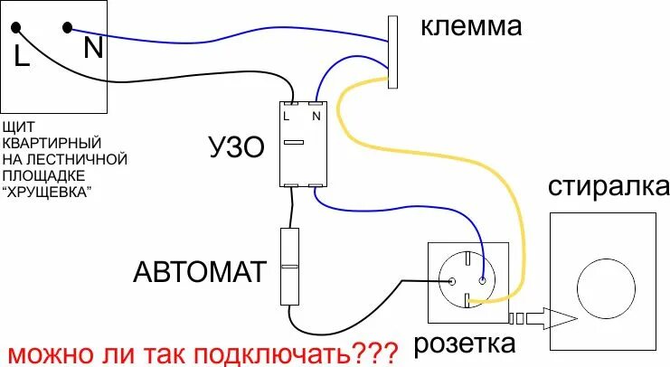 Подключение стиральной машины без заземления Ответы Mail.ru: Как правильно занулить стиральную машину в ванной. квартира Хрущ