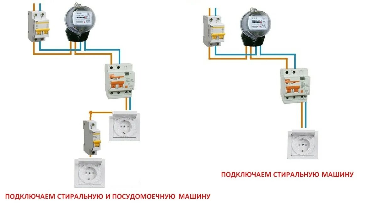 Подключение стиральной машины без заземления Можно ли подключить стиральную машину без заземления