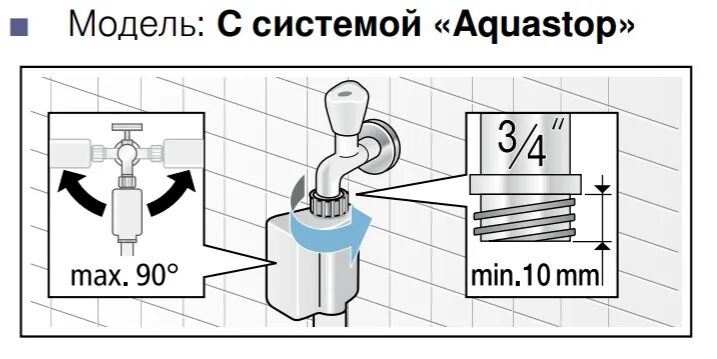 Подключение стиральной машины bosch с аквастопом Аквастоп установка фото - DelaDom.ru