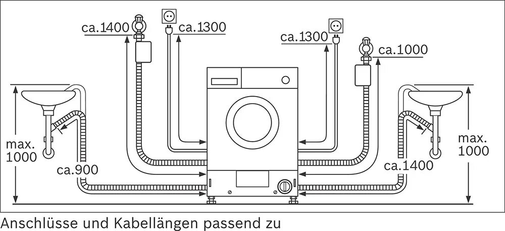 Подключение стиральной машины бош Встраиваемые стиральные машины Bosch WIS28440OE купить в интернет магазине TEZZ.