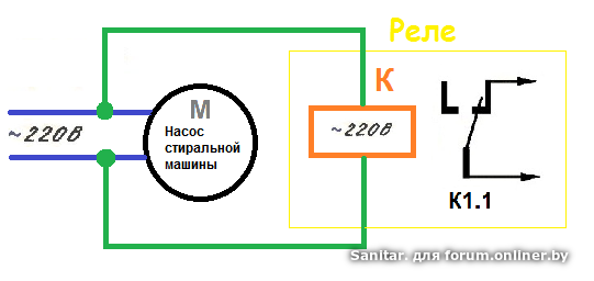 Подключение стиральной машины через реле схема Выбор стиральной машины - Форум onliner.by