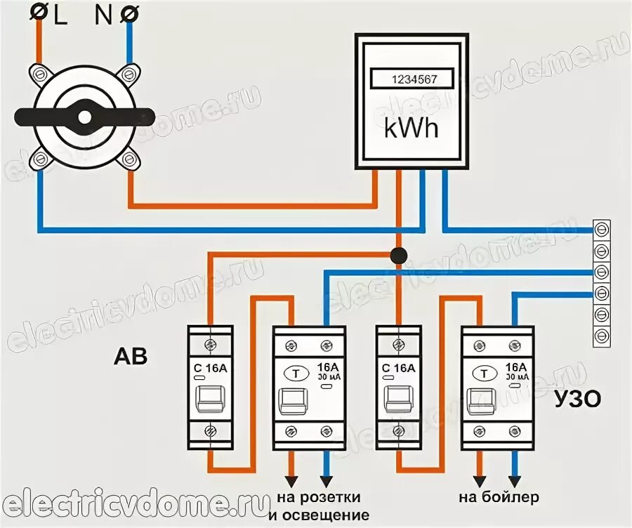 Подключение стиральной машины через узо схема подключения Как подключить УЗО без заземления Электропроводка, Электротехника, Электричество