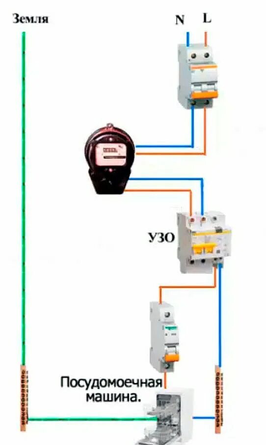 Подключение стиральной машины через узо схема подключения Сколько ампер на стиральную машину фото - DelaDom.ru