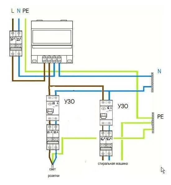 Подключение стиральной машины через узо схема подключения Выбивает узо стиральная фото - DelaDom.ru