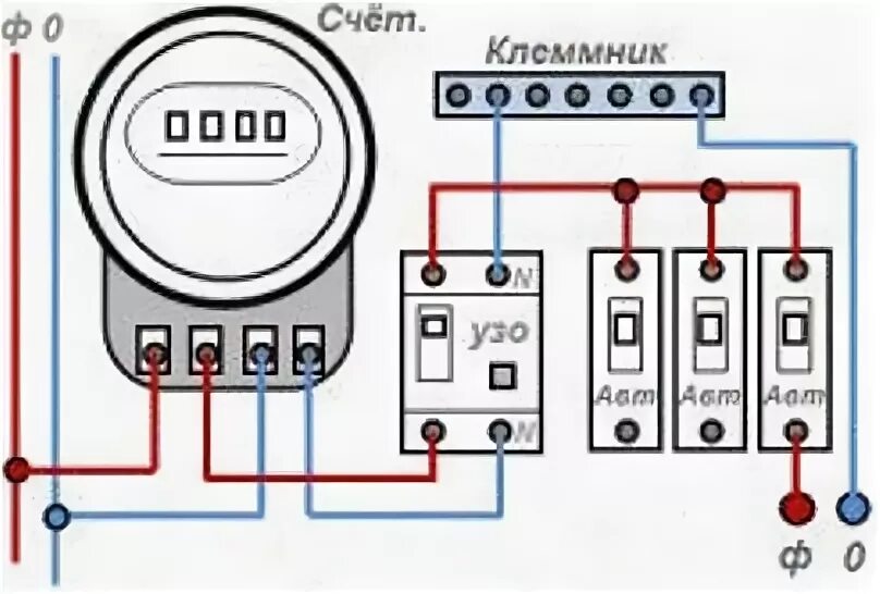 Подключение стиральной машины через узо схема подключения Какую выбрать схему подключения УЗО в квартире без заземления?