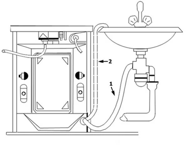 Подключение стиральной машины чертеж Ремонт стиральных машин в Саратове - Сифон