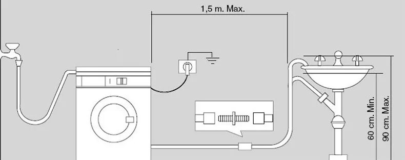 Подключение стиральной машины чертеж Ответы Mail.ru: Мастера расскажите какое подключение у стирально машины автомат 