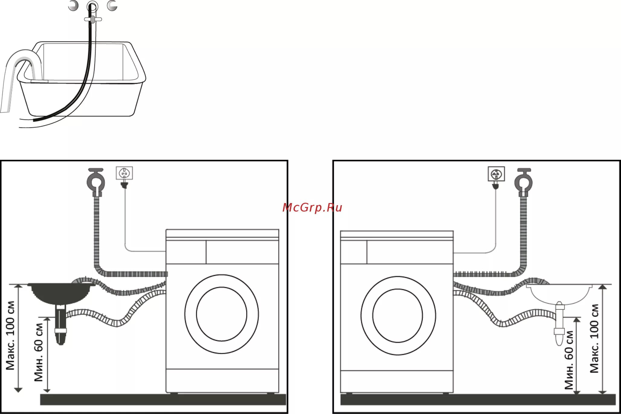 Подключение стиральной машины dexp DEXP WM-F610NSH/WW 9/24 Подсоединение сливного шланга