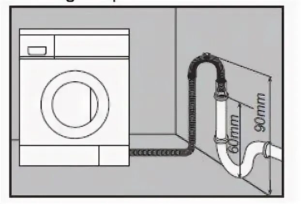 Подключение стиральной машины диаметр шланга Что делать при неисправности стиральной машины боманн - APC-MASENERGO.RU