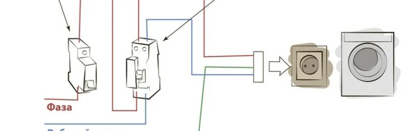 Подключение стиральной машины электричество Подключение стиральной машины к электричеству - StiralkaInfo.ru