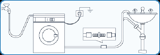 Подключение стиральной машины хаер Как подключить стиральную машину схема