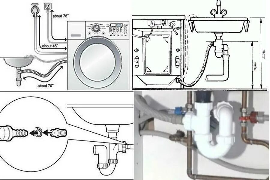 Подключение стиральной машины к умывальнику Как подключить стиральную машину на кухне фото - DelaDom.ru