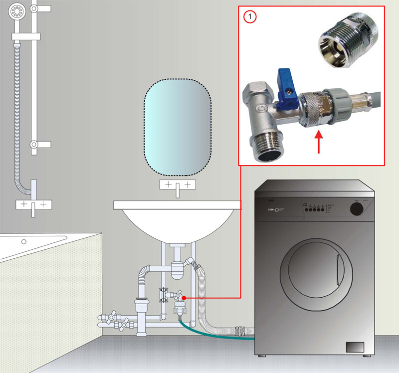 Подключение стиральной машины к умывальнику Как правильно подключить стиральную машинку к канализации и водопроводной сети