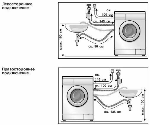 Подключение стиральной машины к водопроводу диаметр Пин на доске cocina+comedor+living в 2024 г Маленькие душевые, Стиральная машина