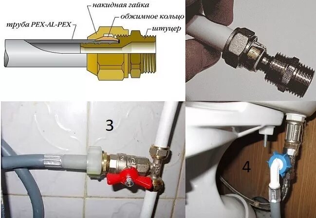 Подключение стиральной машины какая резьба Руководство как подключить стиральную машину к канализации и водопроводу: схемы,