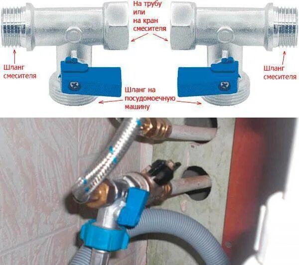 Подключение стиральной машины какая резьба Кран для стиральной машины и посудомоечной фото - DelaDom.ru