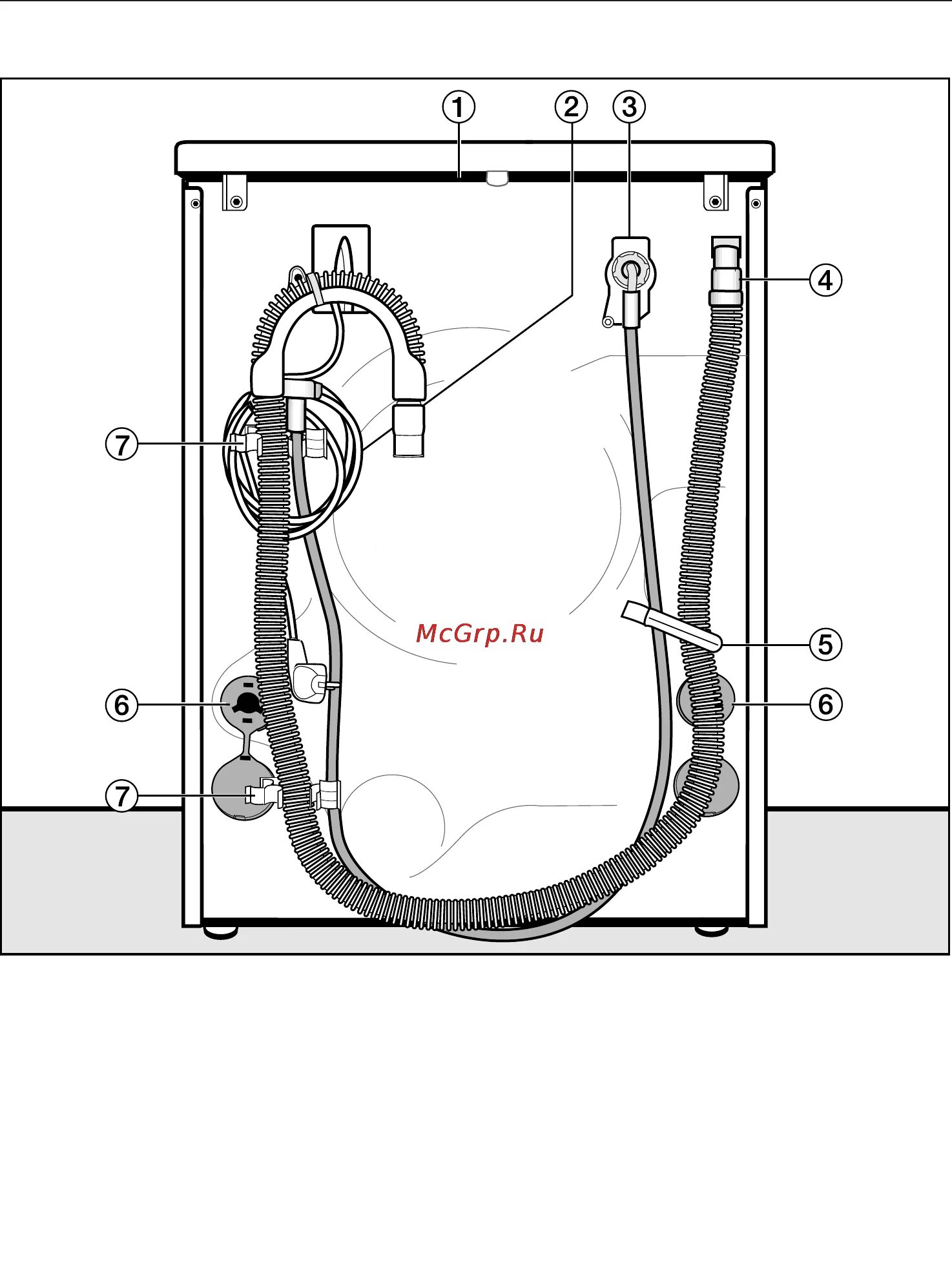 Подключение стиральной машины канди Miele WDA100 50/76 Вид сзади