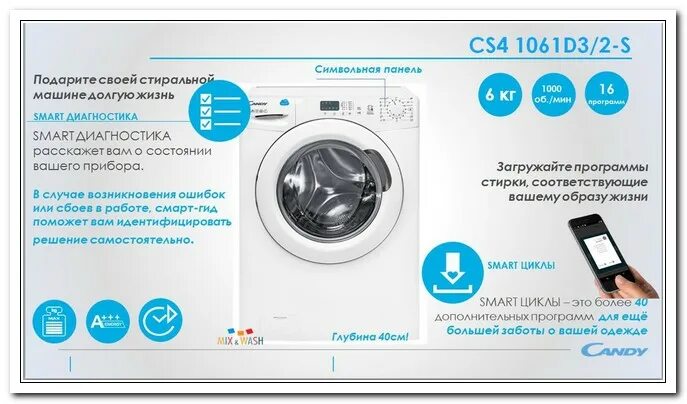 Подключение стиральной машины канди смарт Стиральная машина Candy Smart: бюджетный вариант стиральные машины с возможность