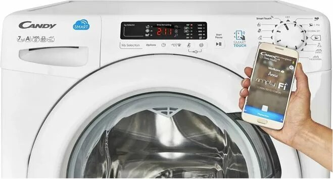 Подключение стиральной машины канди смарт Что такое Smart Pro в стиральной машине?