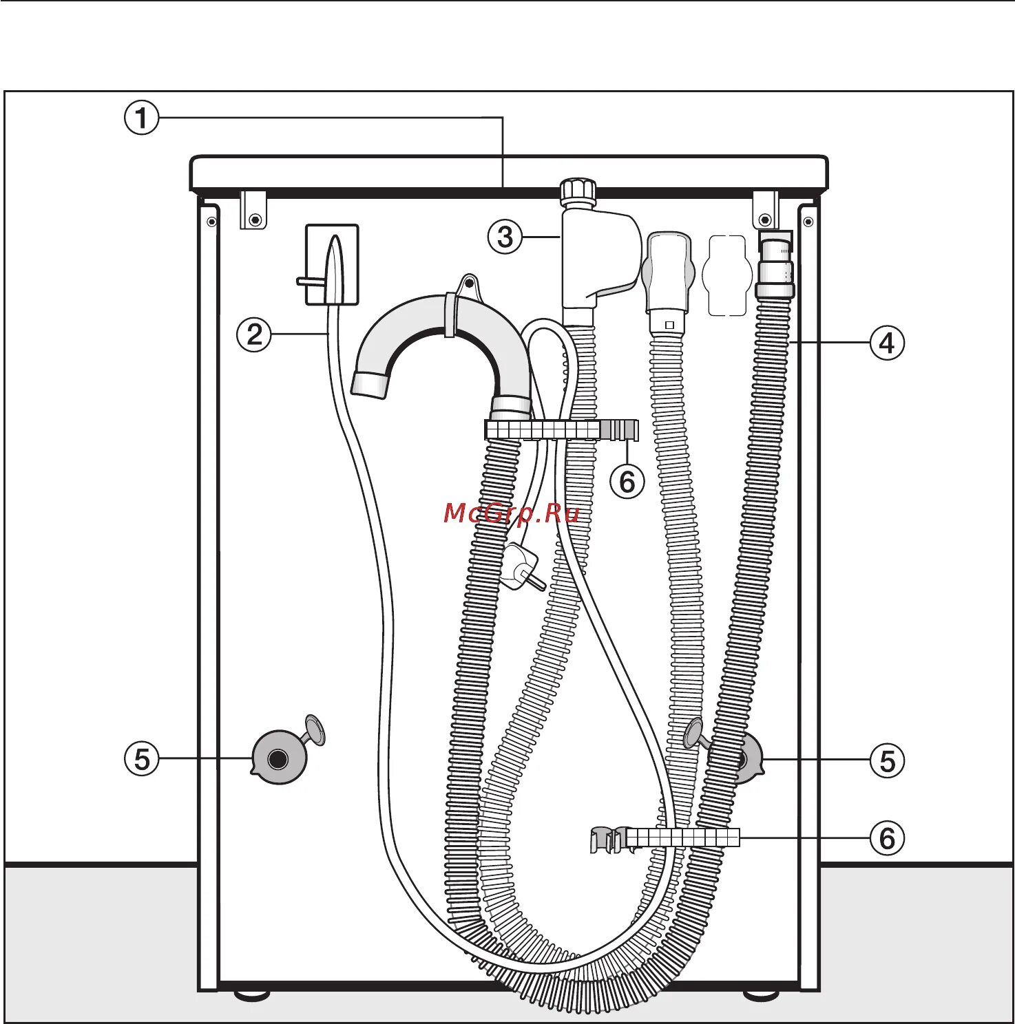 Подключение стиральной машины канди смарт про Miele W 2585 WPS 50/72 Установка и подключение