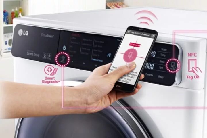 Подключение стиральной машины lg к wifi Технология NFC в стиральной машине - StiralkaInfo.ru