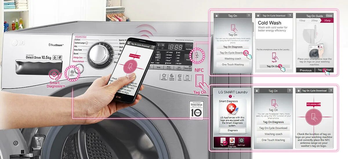 Подключение стиральной машины lg к wifi LG 14/8kg Inverter Direct Drive Washer Dryer F2514DTGE