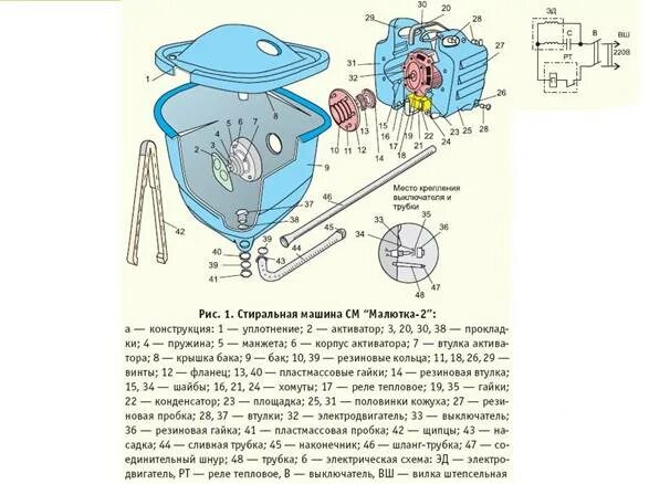 Подключение стиральной машины малютка Как разобрать стиральную машину автомат от Бош, Занусси, Канди, Ардо, Электролюк