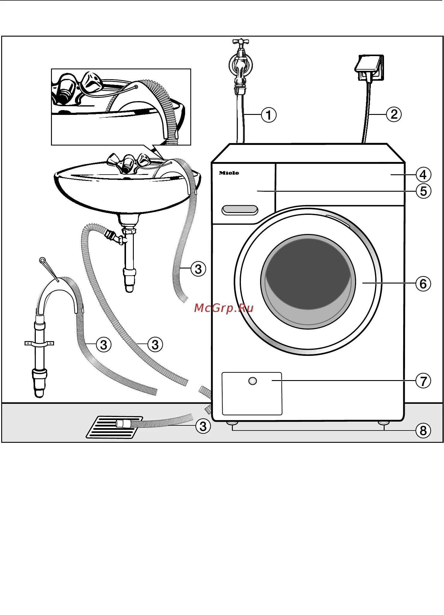 Подключение стиральной машины miele Miele WDB 020 W1 Classic 58/84 Установка и подключение