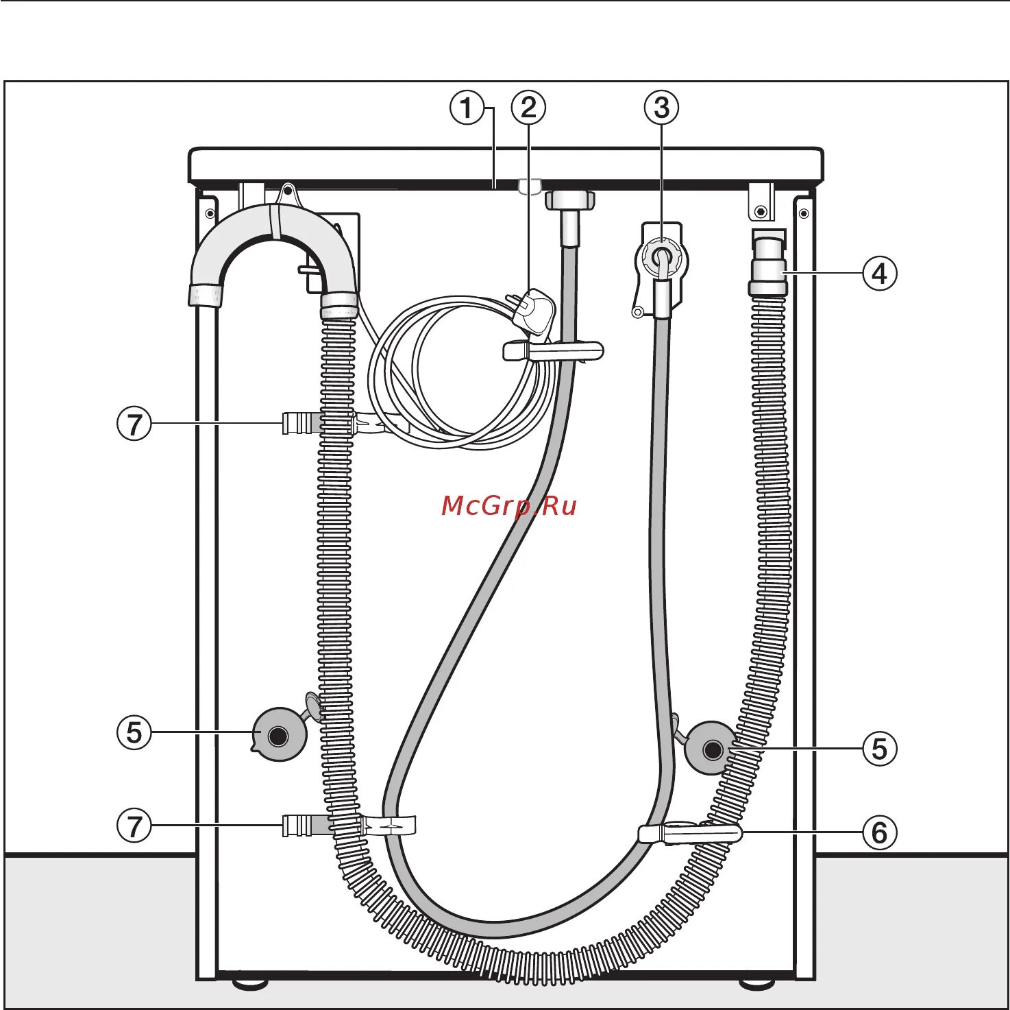 Подключение стиральной машины миле Miele W 1614 WH 43/64 Установка и подключение