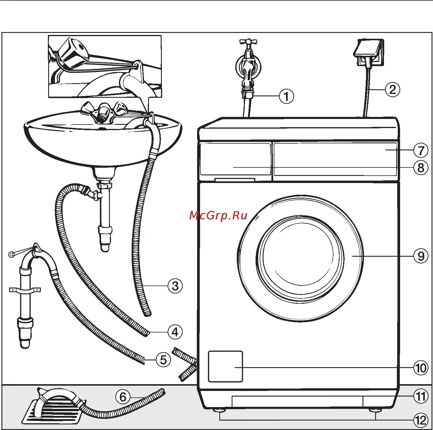 Подключение стиральной машины миле Miele W 526 45/68 Установка и подключение