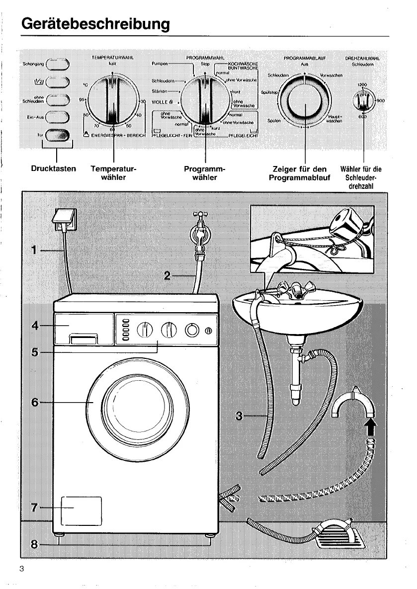 Подключение стиральной машины миле Инструкция Miele Top Electronic W716 (40 страницы)