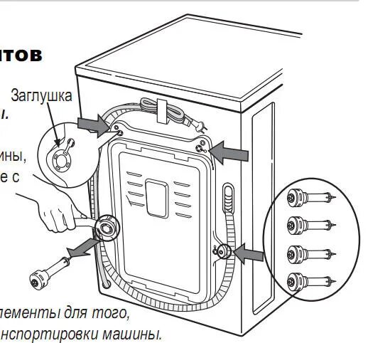 Подключение стиральной машины с вертикальной загрузкой Ответы Mail.ru: Стиральная машина с фронтальной загрузкой (ВЕКО). Какие после по