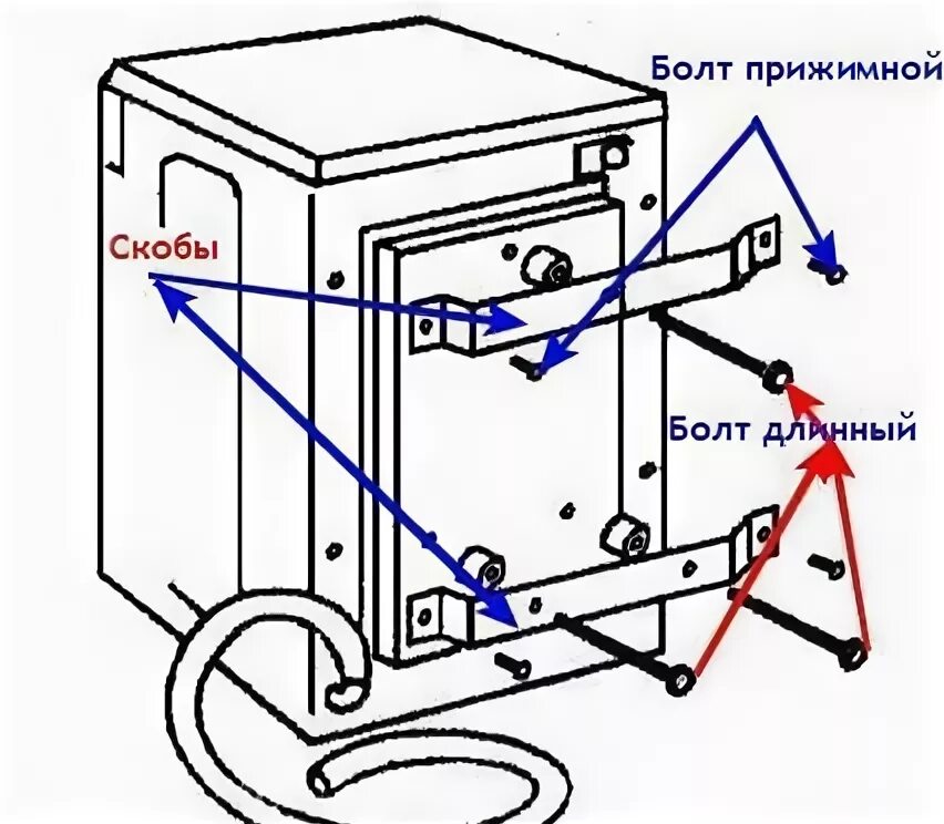 Подключение стиральной машины с вертикальной загрузкой Что делать, если стиральная машина сильно вибрирует при отжиме - советы мастера,