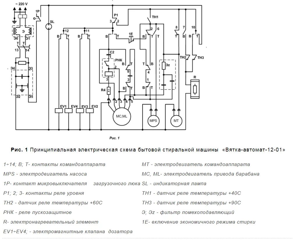 Подключение стиральной машины вятка Как подключить двигатель от стиралки? - Дайте схему! - Форум по радиоэлектронике