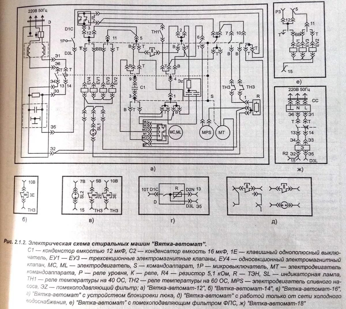 Подключение стиральной машины вятка Стиральная машина вятка автомат 14 не отжимает - Ремонт стиральных машин - Крупн